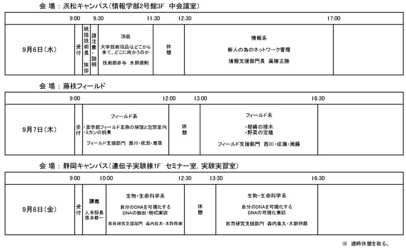 平成29年度技術部新規採用者研修日程 sinkisaiyoushakenshuu